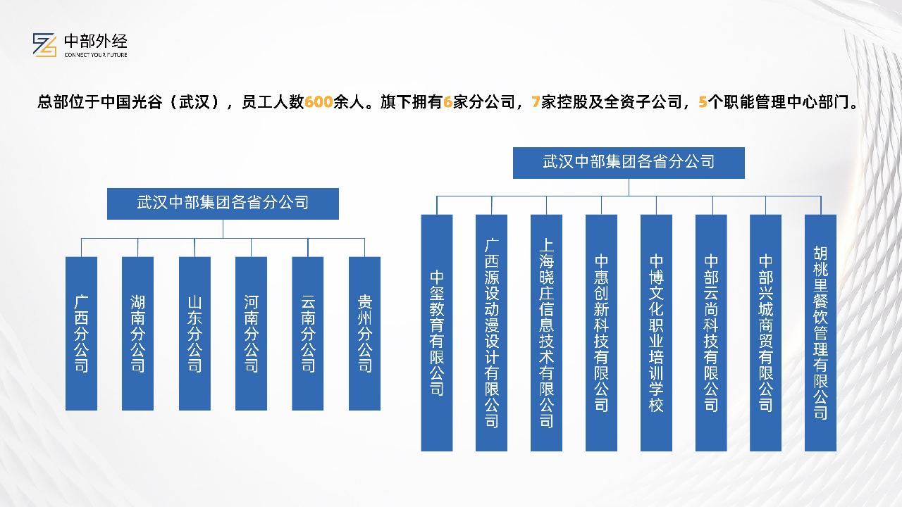 w66国际·利来(中国)最给力的老牌